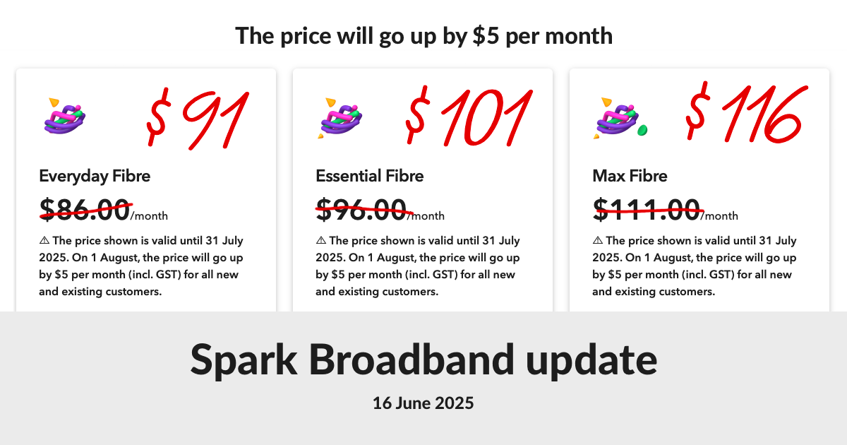 Spark Plan Going UP.png